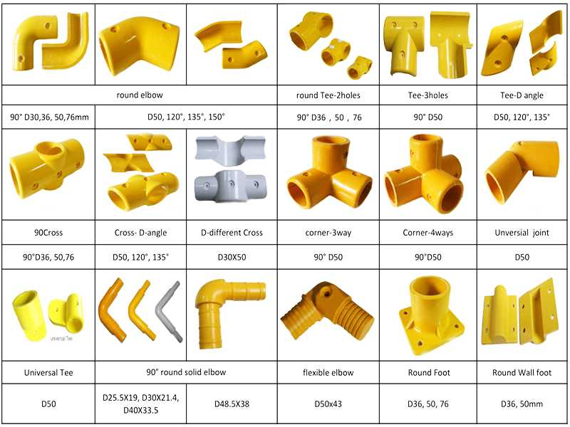 FRP and GRP fiberglass handrail assembly parts including top rail, mid rail, post, base plate and mounting bracket