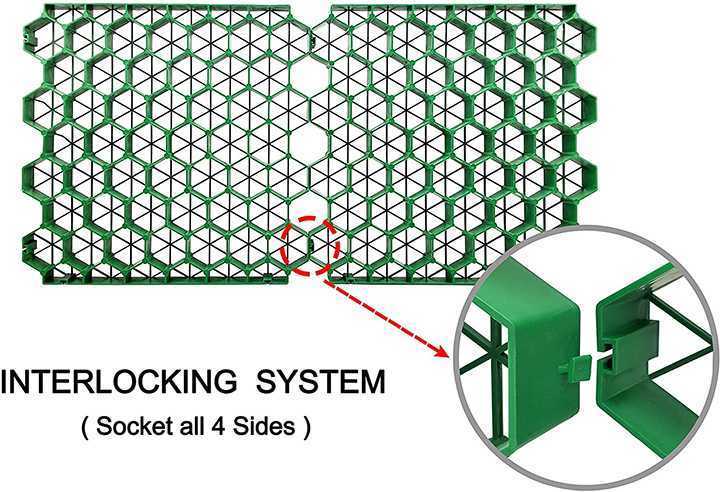 Plastic Grass Grid Interlocking System