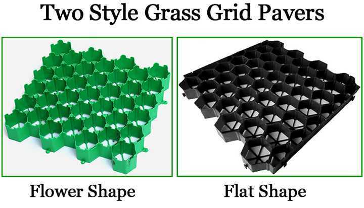 Plastic Grass Grid Shapes