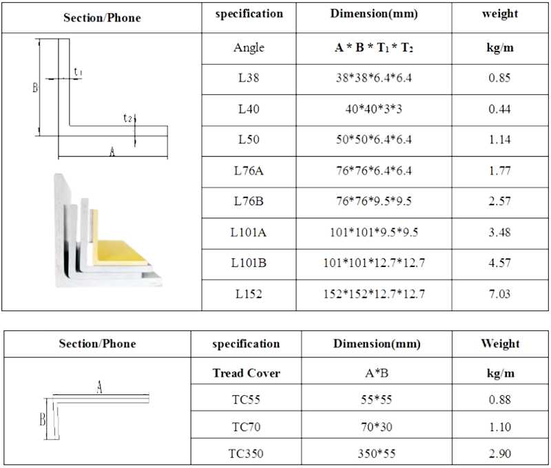FRP/GRP fiberglass L-shaped angle profiles in multiple sizes and specifications for structural framing and corner reinforcement