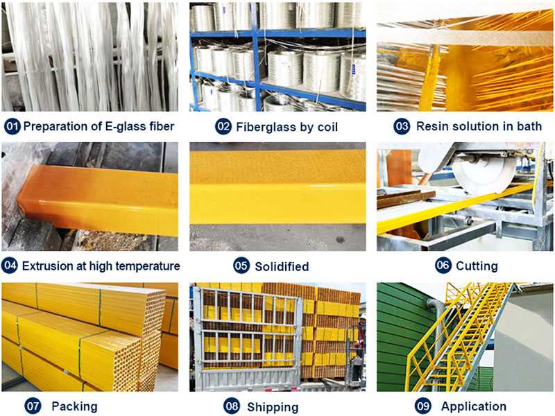 Fiberglass purlin profile used in FRP structural applications