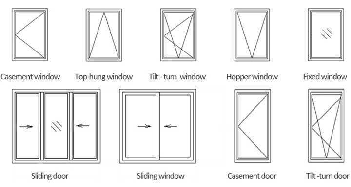 Fiberglass Casement Window | China